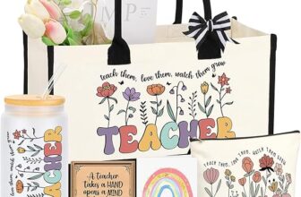 Celebrate the Women Who Shape Our Future: The Perfect Teacher Appreciation Gift Set